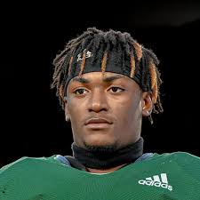 Longview Football Roster (2022-23)