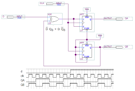 synchronous counter design online digital electronics course