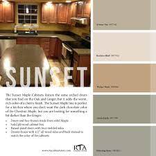 Pin By Katie Meyer On Color Palettes Kitchen Paint Colors Kitchen Paint Kitchen Colors