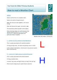 fun facts how to read a weather chart