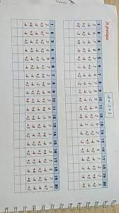 Please contact us on 020 7630 8696 or education@japan21.org.uk japan 21, swire house, 59 buckingham gate, london sw1e 6aj tel: Livret Niveau 1 Soroban Version Francaise Abacus Math Math Worksheets Learning Math