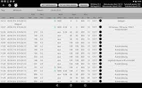 Neue Logbuch App Yachtrevue At