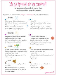 Como Elegir La Mejor Epoca Para Casarse Infografia Presupuesto Boda Preparativos Boda Consejos De Boda