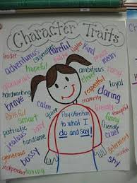 character traits poster ela anchor charts reading anchor