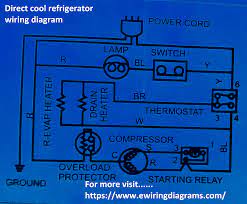 And if you want to learn about the no frost refrigerator wiring diagram then the below post is for you. Direct Cool Refrigerator Wiring Diagram Electrical Wiring Diagrams Platform