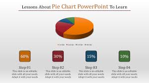 Pie Chart Powerpoint