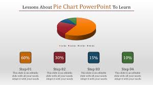 Pie Chart Powerpoint