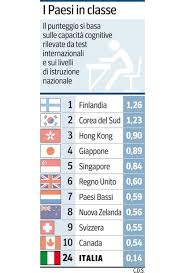 Uno sguardo sull'istruzione in italia La Scuola E Giusta Paese Al Top Corriere It