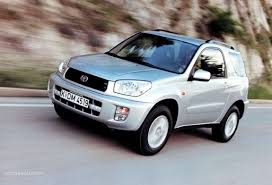The rav 4 is a great vehicle because it has the storage space of an suv but is small enough to easily park. Toyota Rav4 3 Doors Specs Photos 2000 2001 2002 2003 Autoevolution