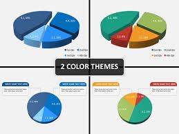 pie chart data driven