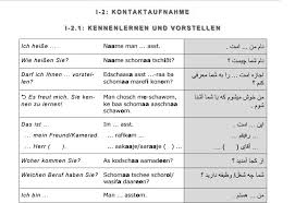 7:12 bildunginteraktiv 110 341 просмотр. Sprachhilfen Des Bundessprachenamtes Pdf Download Daf Fur Fluchtlinge Sprache Ist Integration