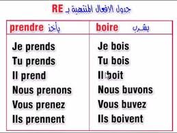تعلم اللغة الفرنسية الحاضر Le Present Youtube