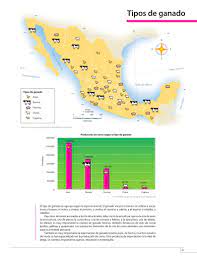 La mayor selección de libros de mapas y atlas a los precios más asequibles está en ebay. Libro De Atlas De Mexico Sexto Grado Atlas De Geografia Del Mundo Quinto Grado 2017 2018