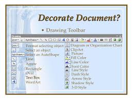 All Inclusive Organization Chart Toolbar Flow Chart Using