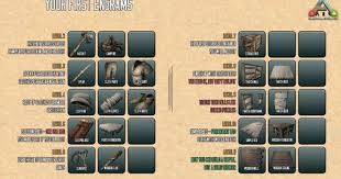 Ark Survival Evolved Guide For Beginners Maps Dinos Cooking Engrams Recipes Ark Survival Evolved Tips Ark Survival Evolved Ark Survival Evolved Bases