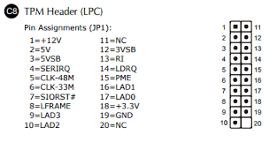 Trusted platform module (tpm, also known as iso/iec 11889) is an international standard for a secure cryptoprocessor, a dedicated microcontroller designed to secure hardware through integrated. Trusted Platform Module It Security