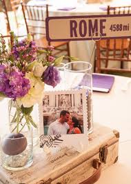 5 out of 5 stars. 15 Creative Ideas For A Travel Themed Wedding