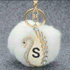 List and meaning of hindu boy baby names starting with the alphabet s. Alphabet S Name Dp Download Shayarimaza