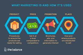Learn fundamentals like creating a marketing strategy, brand building, advertising and budget allocation, and leveraging digital and social media channels to reach your business goals. Learn What Marketing Is And How It Is Used