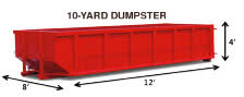 We provide fast service, affordable rates, local and friendly, knowledgeable advice, and we have sizes of residential and commercial dumpster for any job whether it is big or small. Rent A Dumpster Collegeville Pa We Got Collegeville Dumpster Rentals