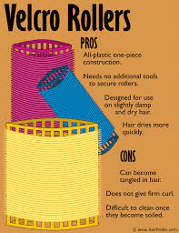 You don't have to fix the curls in with any kind of clip or anything because your hair will stick to the velcro. Using Rollers How To Curl Hair With Rollers