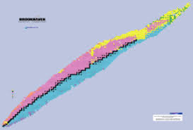 Table Of Nuclides Wikipedia