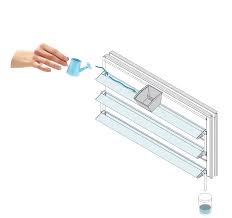 Expanding so quickly sent them searching for an updated office that looked as good as it performed. Breathe New Life Into Your Workplace With Living Walls Dirtt Environmental Solutions