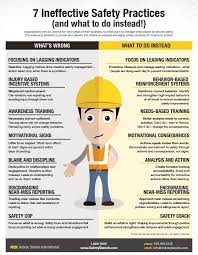 7 Ineffective Safety Practices And What To Do Instead Workplace Safety Workplace Safety And Health Health And Safety