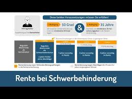 Rente Bei Schwerbehinderung Voraussetzungen Abschlage Tipps