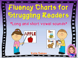 fluency chart and sight word cards for struggling readers