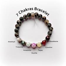 Chakra Beaded Braceletreiki Infused Chakra Healing Gemstone Etsy In 2020 Chakra Beads Bracelet Gemstone Healing Chakra Beads