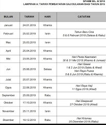 Jadual gaji kakitangan awam untuk tahun 2019. Jadual Slip Gaji Penjawat Awam Pesara Kerajaan Fur Android Apk Herunterladen
