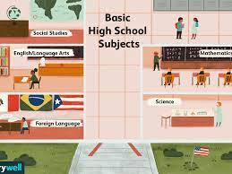 Business, counseling, education, health care admin What School Subjects Do You Need In High School