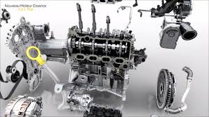 Le Moteur Renault 1 3 Tce Turbocompresse Developpe 130 Ch Youtube