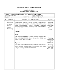 Tarikh lantik atau tukar lantik atau tarikh pergerakan gaji melangkah ssb titik peningkatan atau naik pangkat 1 januari hingga 1 mac 1991 2 mac hingga 1. Http Www Anm Gov My Images Senarai Semak Pemberian Apc 2 Pdf