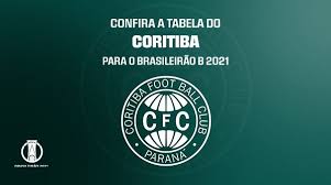 From tragedy to triumph chapecoense win serie b title in style. Brasileirao Serie B On Twitter Vamos Agora Com A Tabela Do Ofecoficial Https T Co Flqtitg9e3