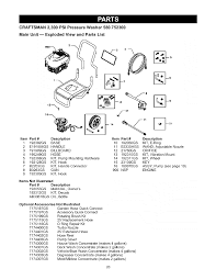 Craftsman 580752300 User Manual Pressure Washer Manuals And Guides L0304147