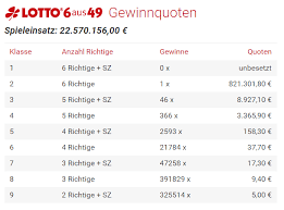 Egal ob sie lotto 6aus49, eurojackpot, glücksspirale oder keno spielen oder sich über die aktuellen ziehungsergebnisse und quoten informieren möchten. Lotto 6 Aus 49 Resultat Online Shopping For Women Men Kids Fashion Lifestyle Free Delivery Returns