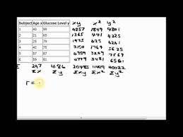 How To Calculate Pearson S Correlation Coefficient Youtube Master Of Education Helpful Hints Pearson
