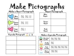 Making Pictographs Pictograph 3rd Grade Math Worksheets Graphing