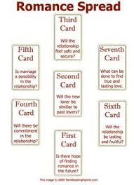 Epingle Sur Tarot