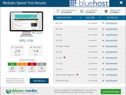 Bluehost Vs Godaddy Who Comes Out On Top Dec 2019