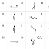 Hier könnt ihr das arabische alphabet ganz einfach, schritt für schritt, erlernen, viel spass euch www.aegyptischarabisch.com. Https Encrypted Tbn0 Gstatic Com Images Q Tbn And9gcs3mppwwrg Oojp4p3l8bga8dyqknugdpcdiolaf9i Usqp Cau