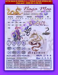 1 New Message Kode Syair Sydney 11 April 2020 Forum Syair Togel Hongkong Singapura Sydney