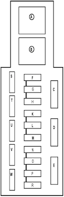 Fuse box location on 2004 hatchback megane 1.6ohv. Renault Megane Ii 2003 2009 Fuse Diagram Fusecheck Com