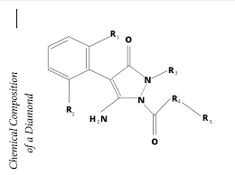 Chemical Composition Of A Diamond In 2020 Chemical Education Science