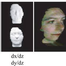 Reconstruction results of objects: a hemisphere, an arc, and a...