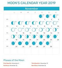 Pin On Free Printable Calendar Template With Holidays