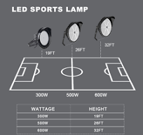 Stadium LED Flood Light 600W IP65 5700K 78,000Lm for Stadium Lighting