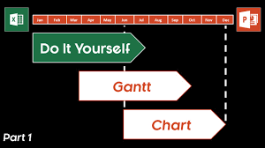 How To Make A Gantt Chart In Powerpoint Excel Into Powerpoint Shapes
